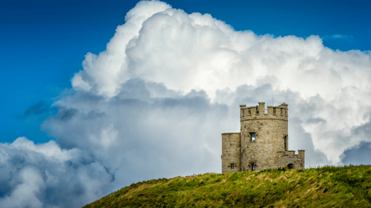 Dublin: Cliffs of Moher, Ennis, & Bunratty Castle Day Tour - Cliffs of Moher Exploration