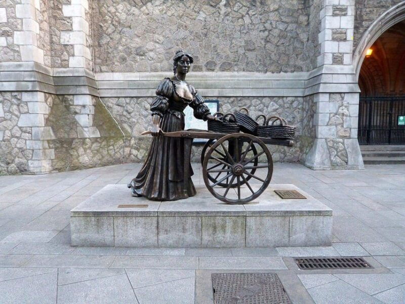 Dublin: Guided Walking Tour of the City Center - Practical Details & Why They Matter