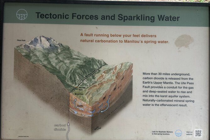 E-Golf Cart Tour in Manitou Springs - Final Thoughts: Is It Worth It?