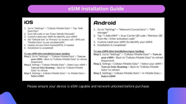 E Sim Croatia Unlimited Data 30 Days - Benefits of Esim for Travelers
