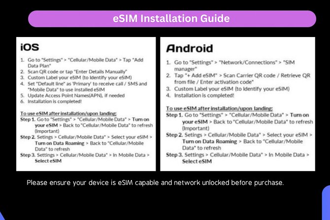 E-SIM Greece Unlimited Data - Benefits of E-SIM for Unlimited Data