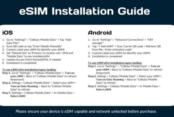 E-Sim Ireland Unlimited Data - The Sum Up