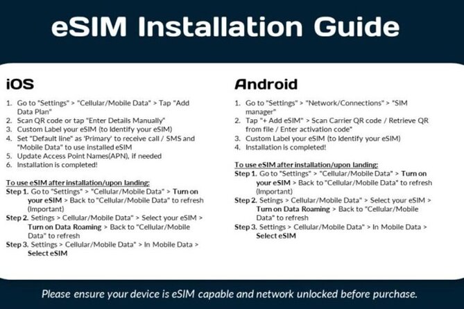 E-sim Italy 10gb - Good To Know