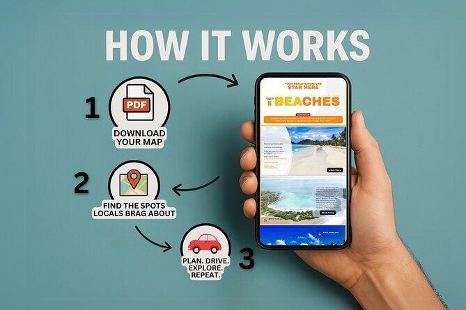 East Puerto Rico's Hidden Gems: Self-Guided Tour - What Makes This Tour Stand Out?