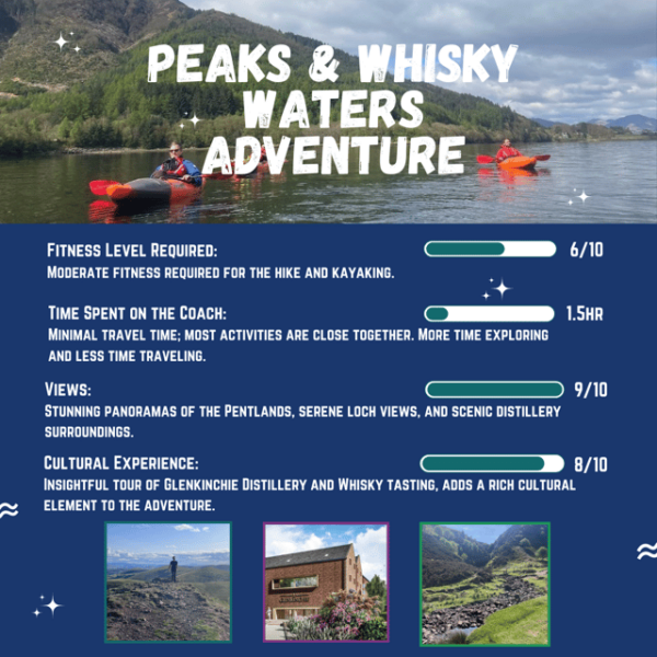 Edinburgh Countryside Hike, SUP/ Kayak and Whisky Tour - Frequently Asked Questions