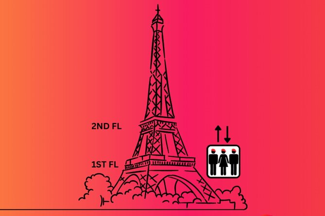 Eiffel Tower Tour & River Cruise With Summit Option - Highlight of the Trip