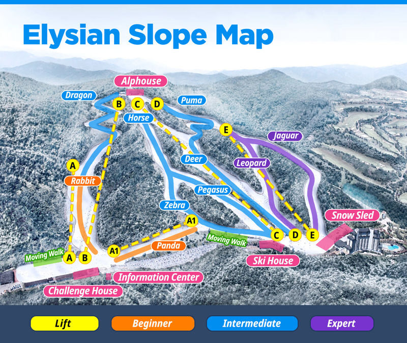 Elysian Ski Resort One Day Ski Experience - Who will get the most from this day