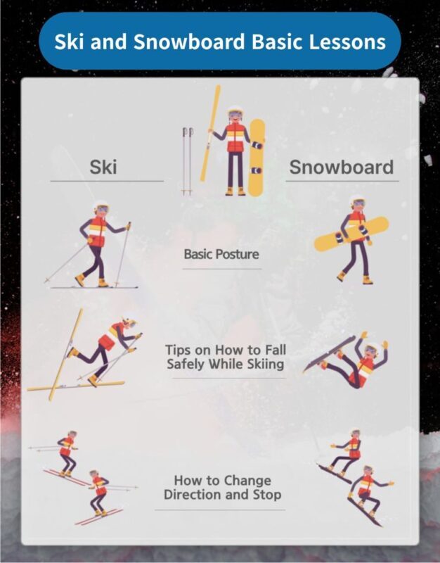 Elysian Ski & Snowboard 1-Day Tour (With Lunch 9:15AM Departure) - Free time on the slopes