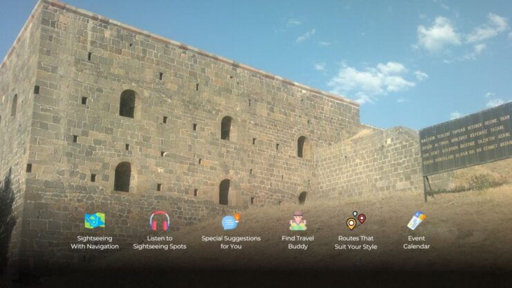 Erzurum: For Those Who Want To Explore All - Experience and Exploration