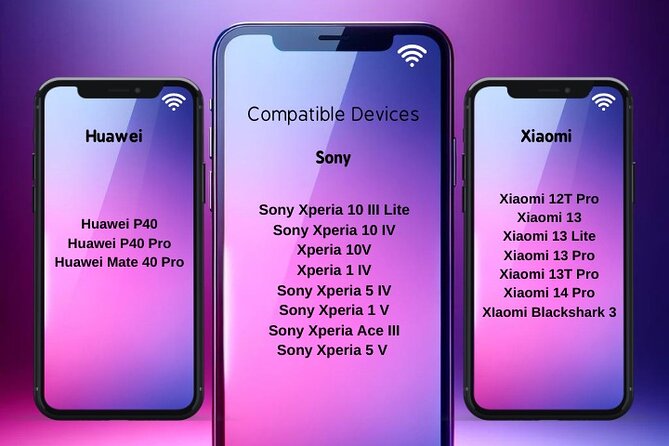 Esim Czech Republic Unlimited Data - Connectivity: Seamless Travel Connection