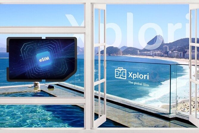 Esim for UK (And 34 European Countries) - Reviews