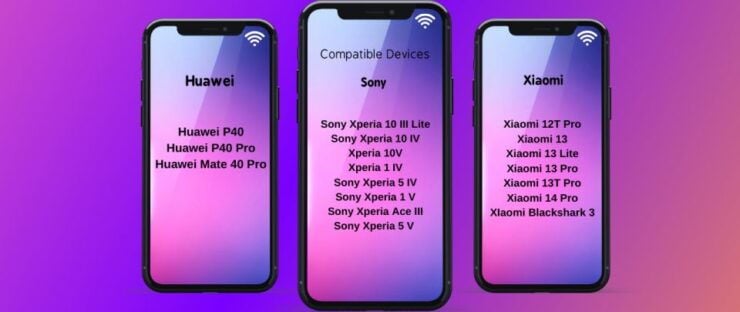 Esim France Unlimited Data - Features and Benefits Overview