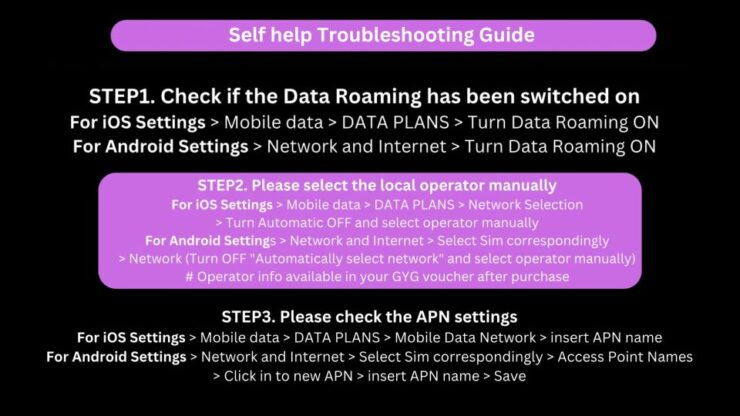Esim Hong Kong Data Plan - Key Features and Activation Process