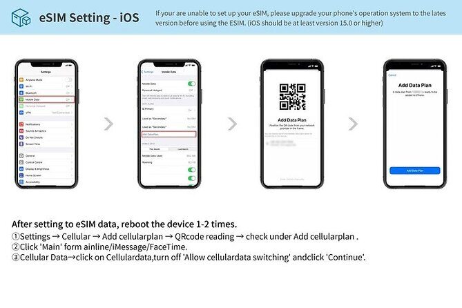 eSIM in Korea for 1 to 30 Days with 3GB to Unlimited - Final Thoughts