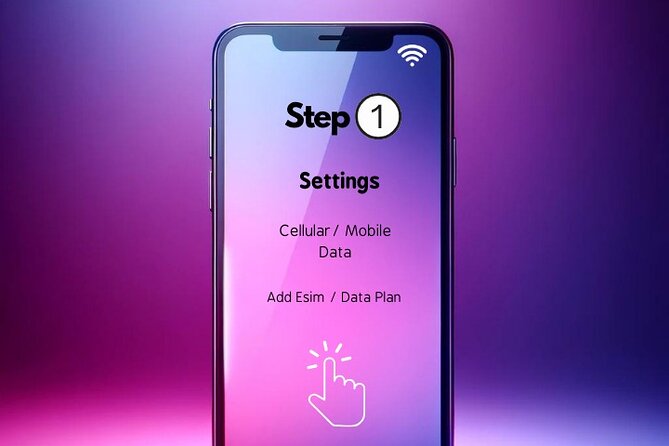 Esim Poland Unlimited Data - Activation Process and Security Measures