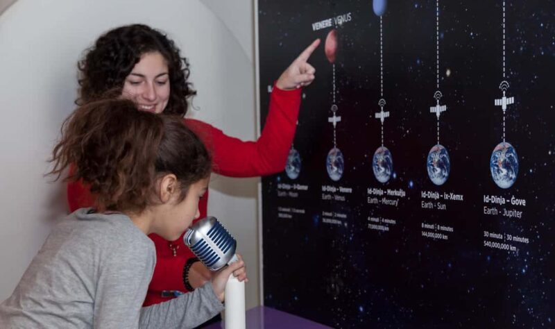 Esplora Interactive Science Centre Entry Ticket - Authentic Reviews and Insights