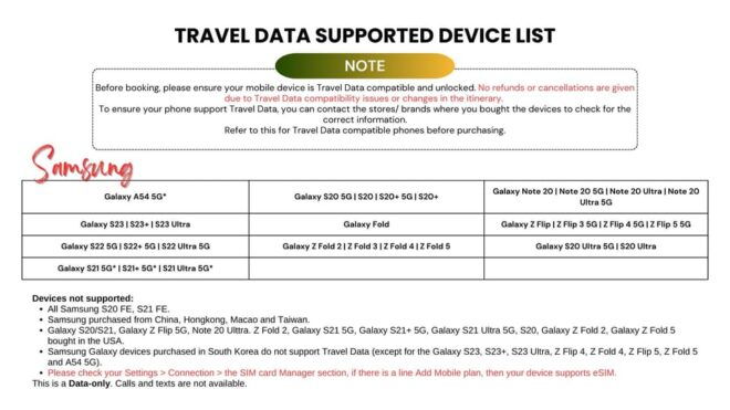 Europe: 4G Esim Unlimited Data Roaming for Tourist - Device Compatibility