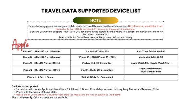 Europe: 4G Esim Unlimited Data Roaming for Tourist - Key Benefits of Esim