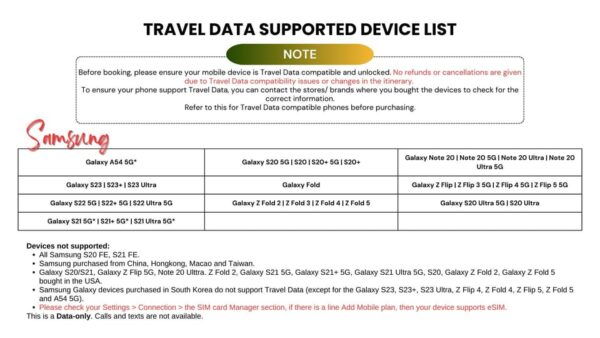 Europe: 4G Esim Unlimited Data Roaming for Tourist - Questions You May Have
