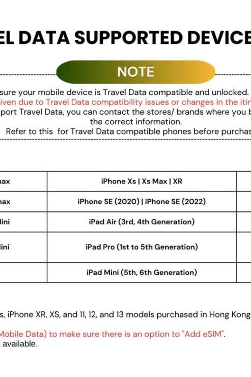 Europe: 4G Esim Unlimited Data Roaming for Tourist - Important Compatibility Notes
