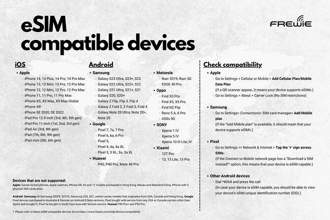 Europe Data Esim: 0.5gb per Day to 50GB - 30 Days - Booking and Availability