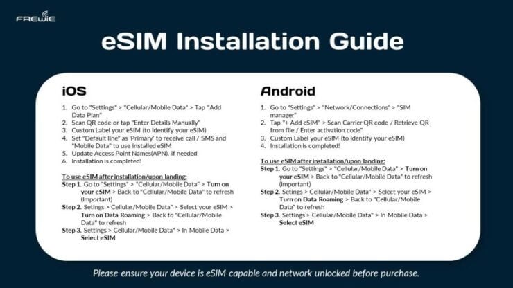 Europe Data Esim: 0.5gb per Day to 50GB-30 Days - Esim Data Plans Overview