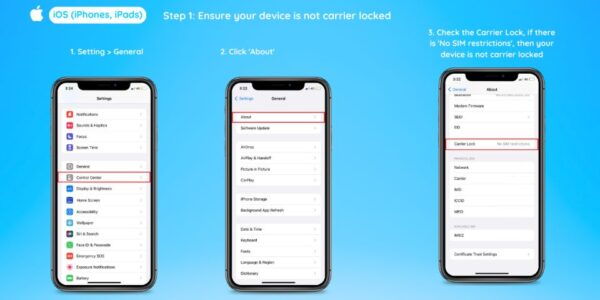EUROPE: Esim Mobile Data - How to Activate Esim