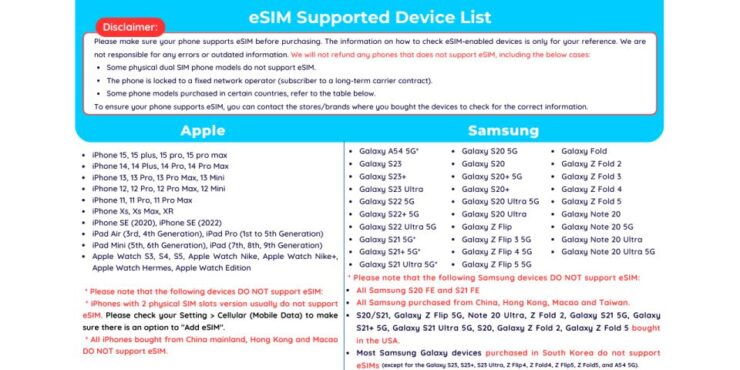 Europe: Esim Mobile Data (40 Countries) 10/15/20/30 Days - Good To Know
