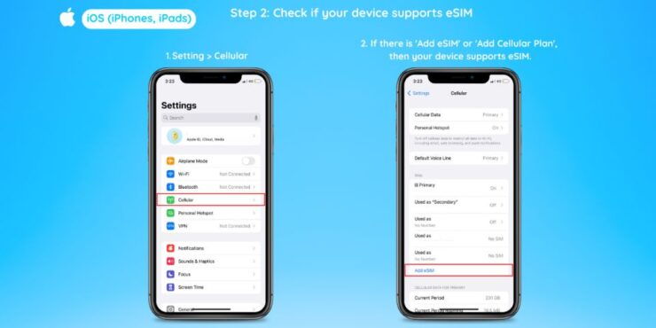 Europe: Esim Mobile Data (40 Countries) 10/15/20/30 Days - Package Overview