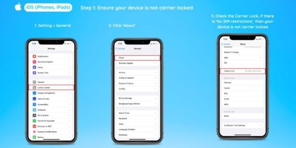 EUROPE: Esim Mobile Data - Frequently Asked Questions