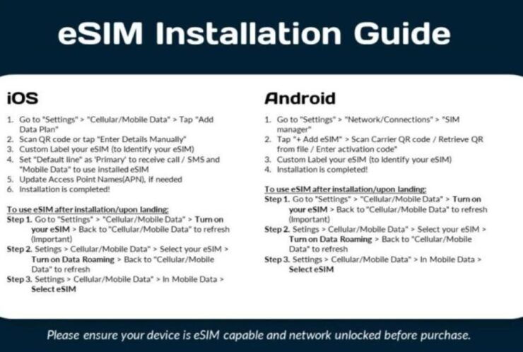 Europe: Esim With Unlimited Data - Benefits of Esim for Unlimited Data in Europe