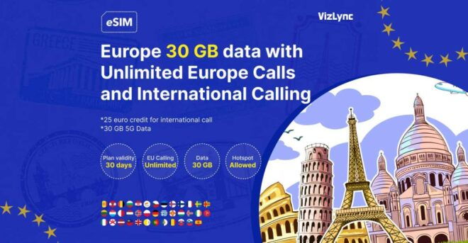 EUropean Esim Plan 30GB Data and Unlimited Local EU Calls - Bouygues France Prepaid Esim With French Number