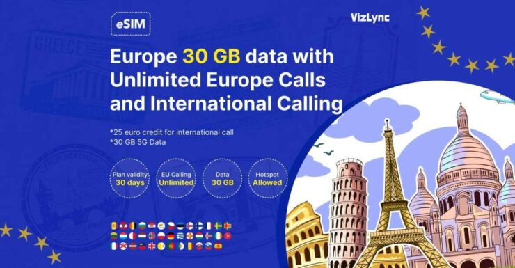 EUropean Esim Plan 30GB Data and Unlimited Local EU Calls - Data Allowance Details