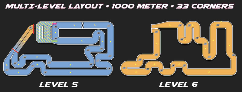 EV GoKart at MyKart Raceway in Klang Valley - The price is best judged by track time