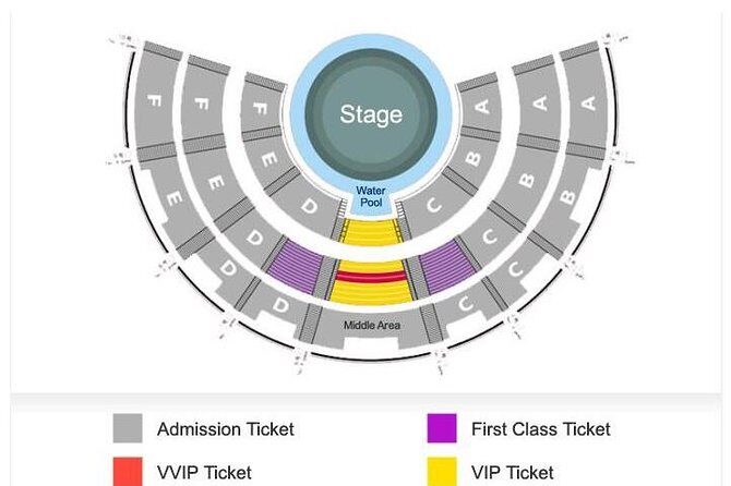 Evening Tour of Guangzhou Chimelong International Circus - The Sum Up