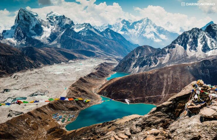 Everest Gokyo Lake Trek Nepal - Booking and Logistics