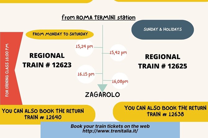 Exclusive Cooking Class in Roman Countryside With Local Chef - Customer Reviews