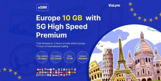 Explore Europe With 10GB High-Speed Premium Esim Data Plan - Features of the 10GB Data Plan
