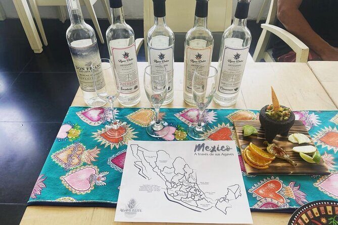Explore Mexico Finest Agave Spirits and Cocktails - Exploring Mexico’s Finest Agave Spirits and Cocktails: A Complete Review