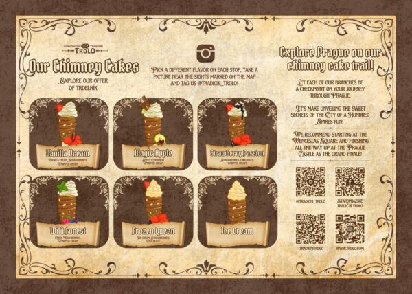Explore Prague With Our Chimney Cake Prague Trail! - Booking Information