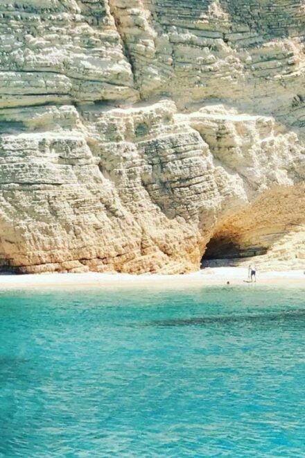 Explore Rinas Cave and Koufonisia Cruise From Naxos - Tour Duration