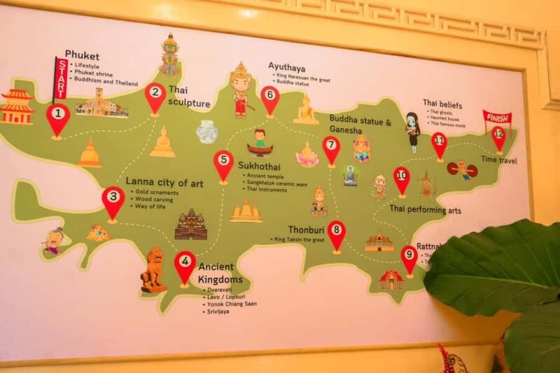 Fantastic Phuket Entry Ticket - What is Fantastic Phuket?