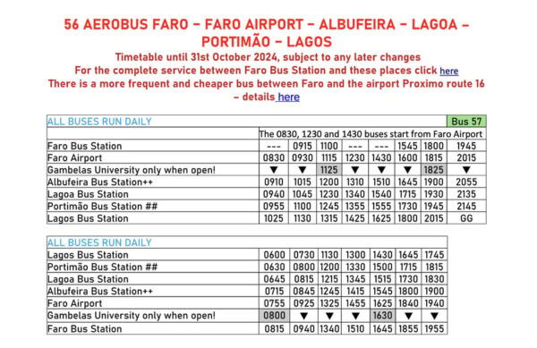 Faro Airport: Bus Transfer To/From Faro City Centre - Customer Experiences