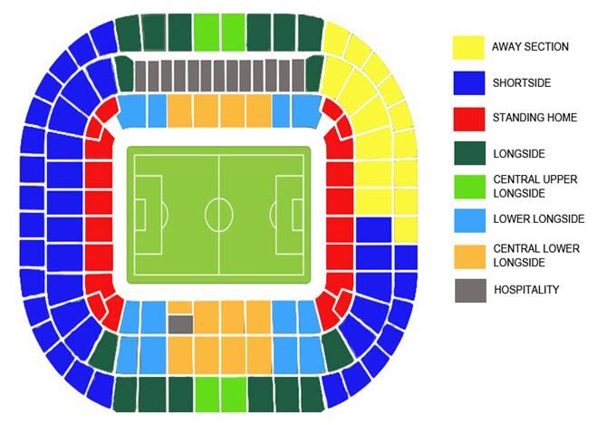 FC Bayern Munich Match Tickets at Allianz Arena - Why Bayern at Allianz Arena is worth considering