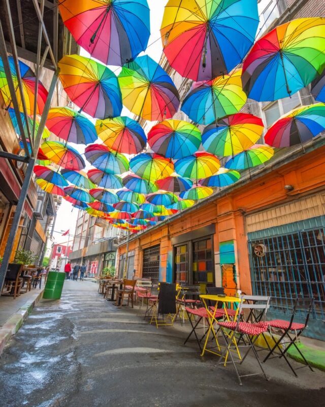 Fener and Balat Districts Walking Tour - What the price buys, and what it doesn’t