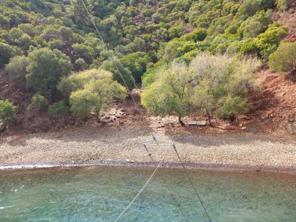 Fethiye: Islands Boat Trip With Lunch and Hotel Transfer - Communication and Support