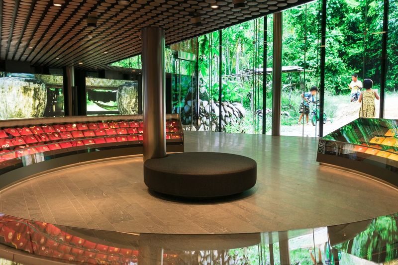 FIFA Museum Ticket in Zurich - Entry, bags and a few practical details