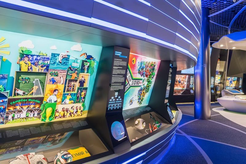FIFA Museum Ticket in Zurich - Should you book this ticket?