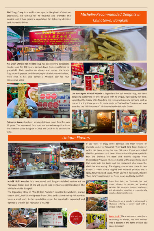 Flavors of Chinatown: Bangkok Half-Day Food Walking Tour - Who should book this walk?