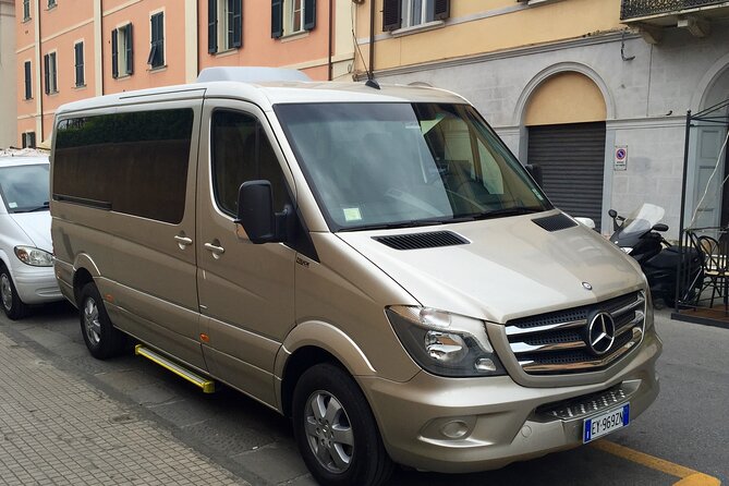 Florence to Rome and Back to Florence - Pricing and Guarantee